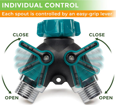 Individual control - each spout is controlled by an easy-grip lever